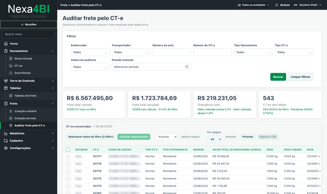 Tela de Auditoria de Frete por CT-e do Nexa4BI