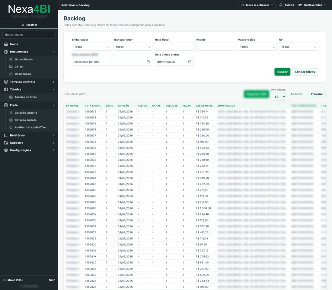Tela de Backlog do Nexa4BI